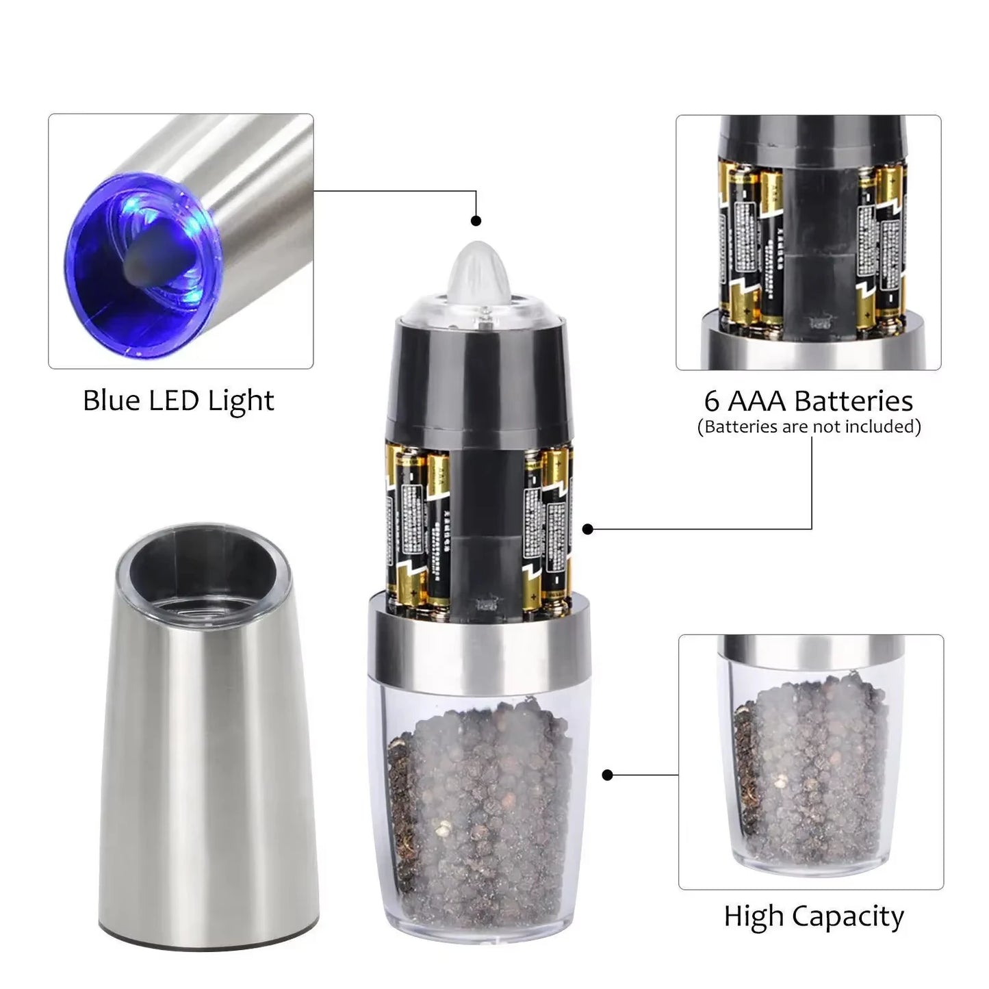 SalTer™ Electric Automatic Mill Spice Salt and Pepper Grinder Gravity .